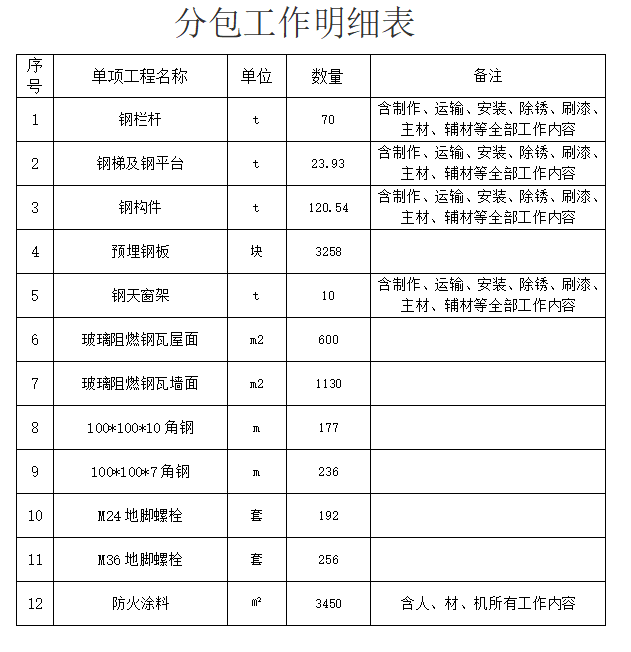 1696926099404580.png 企業微信截圖_20231010162106.png