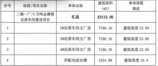 企業微信截圖_17847701939160.png
